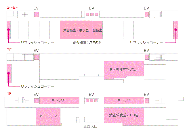 その他施設平面図