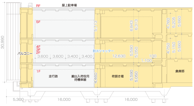 物流棟断面図