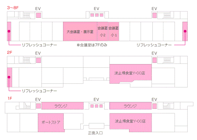 その他施設平面図